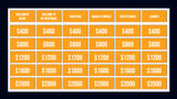 Halloween Jeopardy (with PowerPoint Templates)