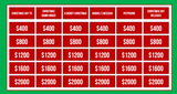 Christmas Jeopardy (with PowerPoint Templates)
