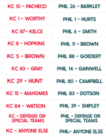 2025 Super Scorers Super Bowl Game